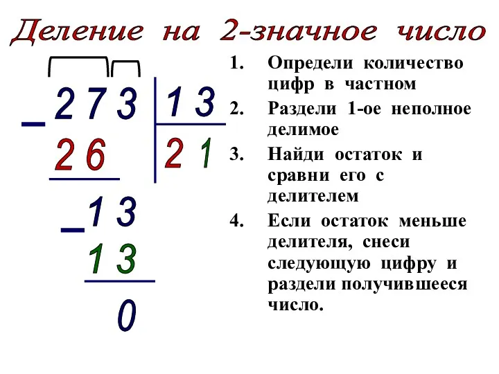 Определи количество цифр в частном Раздели 1-ое неполное делимое Найди остаток и сравни