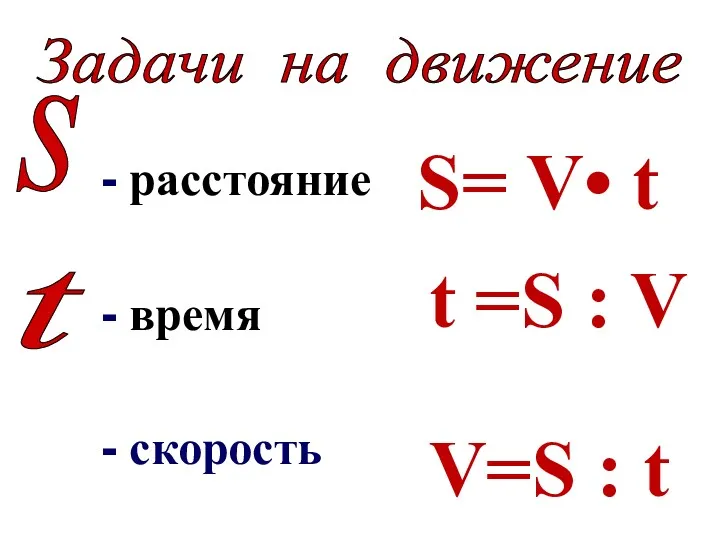 - расстояние - время - скорость Задачи на движение s