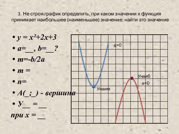 3. Не строя график определить, при каком значении х функция принимает наибольшее (наименьшее)