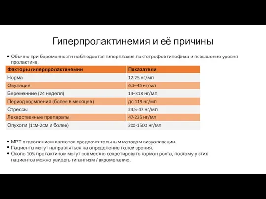 Гиперпролактинемия и её причины Обычно при беременности наблюдается гиперплазия лактотрофов гипофиза и повышение уровня пролактина.