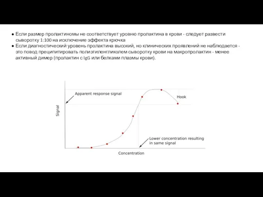 Если размер пролактиномы не соответствует уровню пролактина в крови -