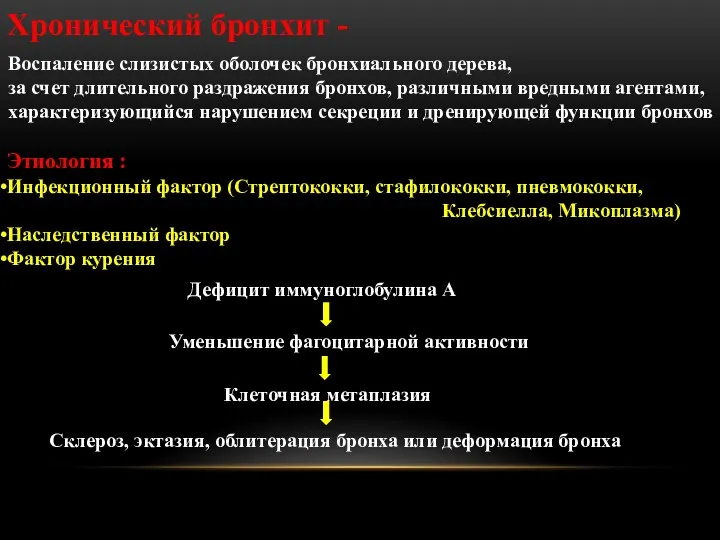 Хронический бронхит - Воспаление слизистых оболочек бронхиального дерева, за счет