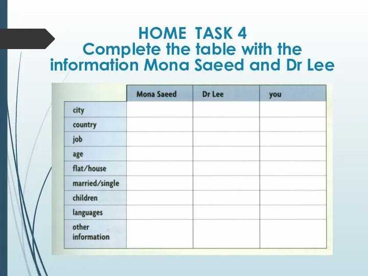 HOME TASK 4 Complete the table with the information Mona Saeed and Dr Lee
