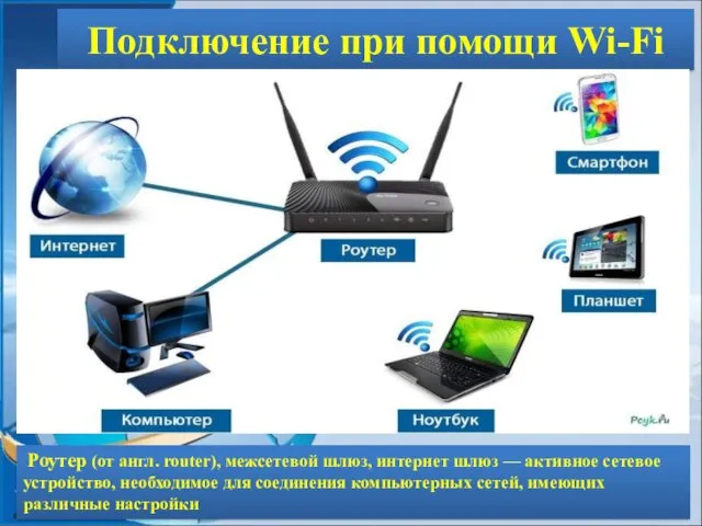 Подключение при помощи Wi-Fi Роутер (от англ. router), межсетевой шлюз,