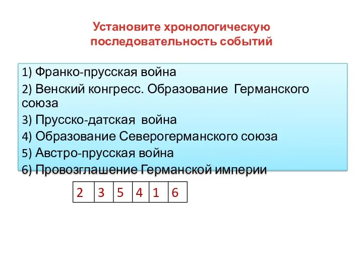 Установите хронологическую последовательность событий 1) Франко-прусская война 2) Венский конгресс.