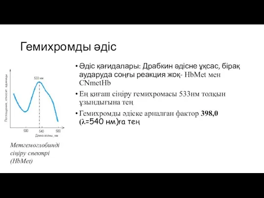 Гемихромды әдіс Әдіс қағидалары: Драбкин әдісне ұқсас, бірақ аударуда соңғы