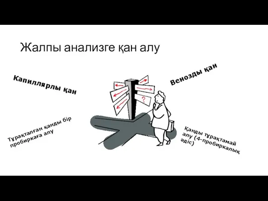 Жалпы анализге қан алу Капиллярлы қан Тұрақталған қанды бір пробиркаға