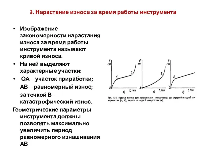 3. Нарастание износа за время работы инструмента Изображение закономерности нарастания износа за время