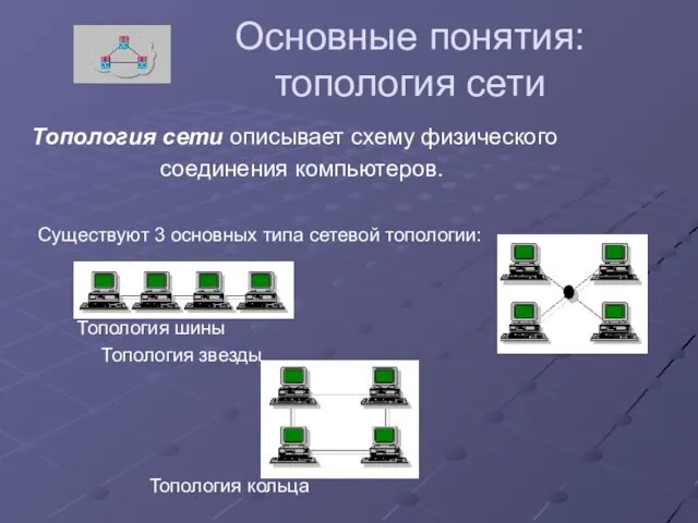 Основные понятия: топология сети Топология сети описывает схему физического соединения