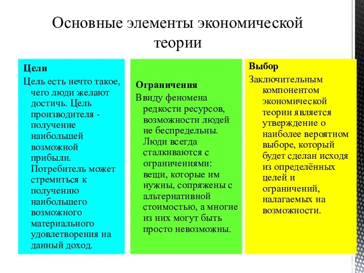 Цели Цель есть нечто такое, чего люди желают достичь. Цель