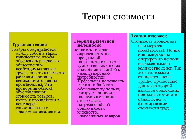 Трудовая теория товары обмениваются между собой в таких количествах, чтобы