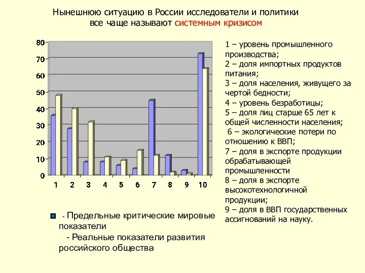 Нынешнюю ситуацию в России исследователи и политики все чаще называют