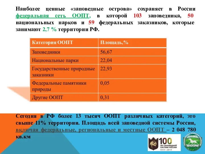 Наиболее ценные «заповедные острова» сохраняет в России федеральная сеть ООПТ,