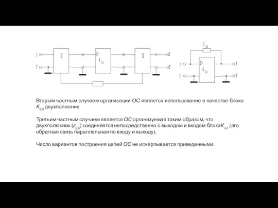 Вторым частным случаем организации ОС является использование в качестве блока К5,6 двухполюсник. Третьим