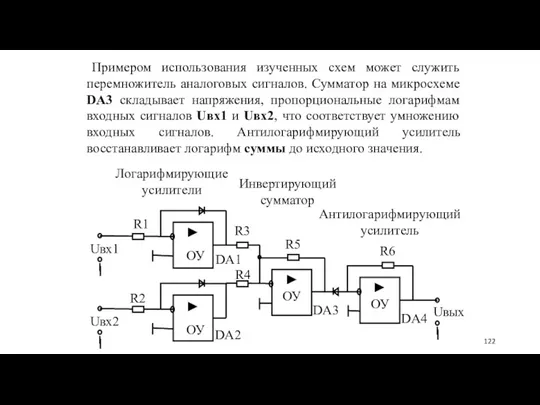 Примером использования изученных схем может служить перемножитель аналоговых сигналов. Сумматор на микросхеме DA3