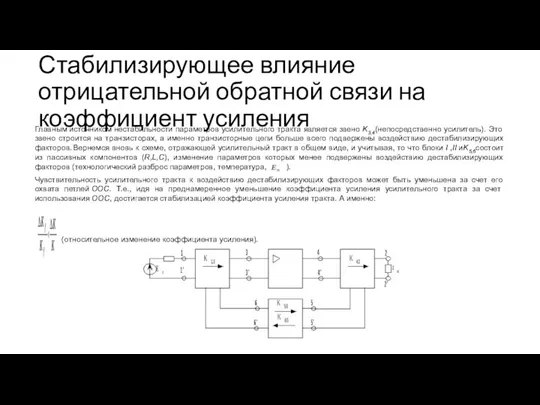 Стабилизирующее влияние отрицательной обратной связи на коэффициент усиления Главным источником нестабильности параметров усилительного