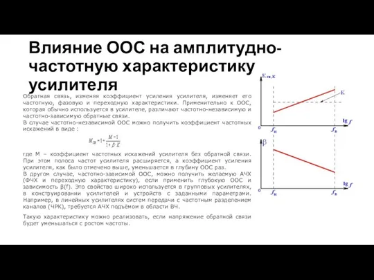 Влияние ООС на амплитудно-частотную характеристику усилителя Обратная связь, изменяя коэффициент усиления усилителя, изменяет