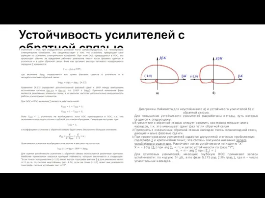 Устойчивость усилителей с обратной связью Диаграммы Найквиста для неустойчивого а) и устойчивого усилителей