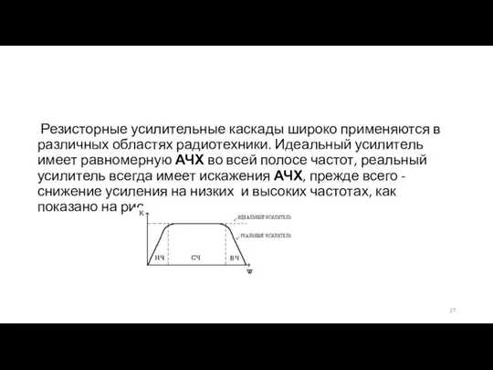 Резисторные усилительные каскады широко применяются в различных областях радиотехники. Идеальный усилитель имеет равномерную