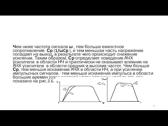 Чем ниже частота сигнала ω , тем больше емкостное сопротивление Ср (1/ωCр ),