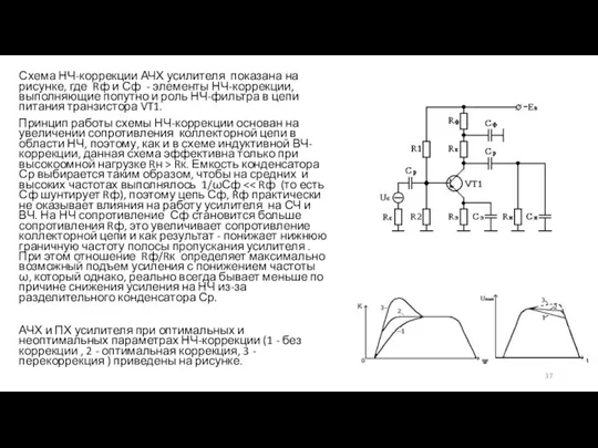 Схема НЧ-коррекции АЧХ усилителя показана на рисунке, где Rф и Сф - элементы