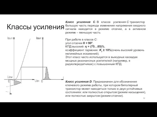 Классы усиления Класс усиления С. В классе усиления С транзистор большую часть периода