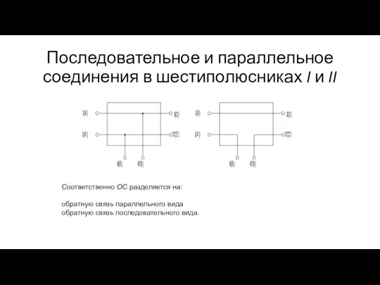 Последовательное и параллельное соединения в шестиполюсниках I и II Соответственно ОС разделяется на: