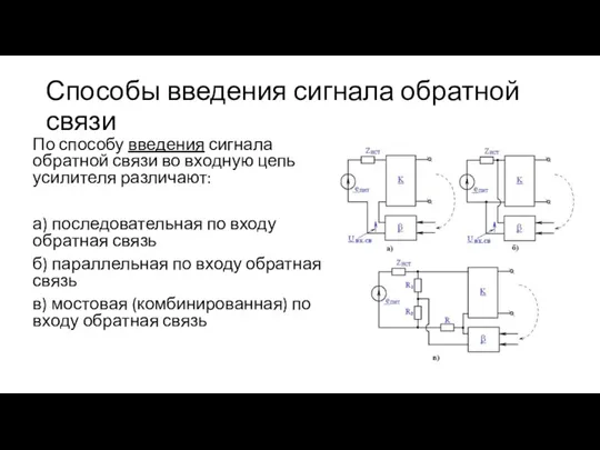 Способы введения сигнала обратной связи По способу введения сигнала обратной связи во входную