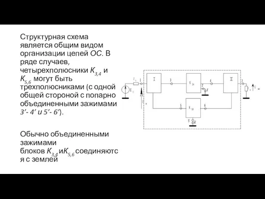 Структурная схема является общим видом организации цепей ОС. В ряде случаев, четырехполюсники К3,4