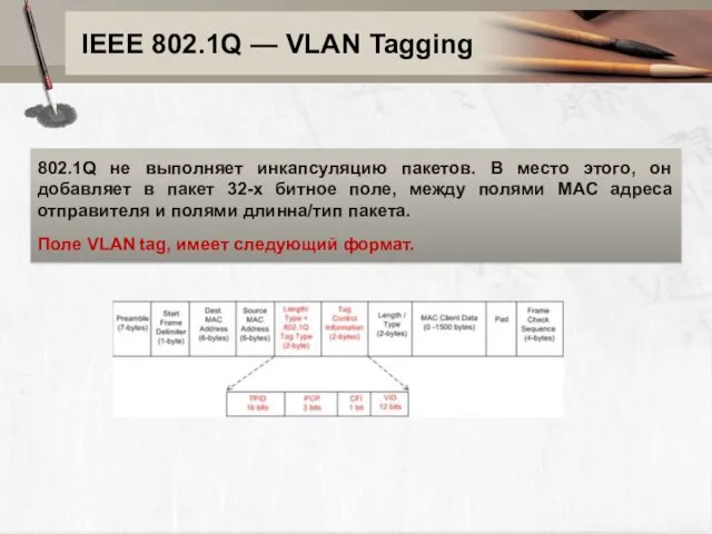 IEEE 802.1Q — VLAN Tagging 802.1Q не выполняет инкапсуляцию пакетов.