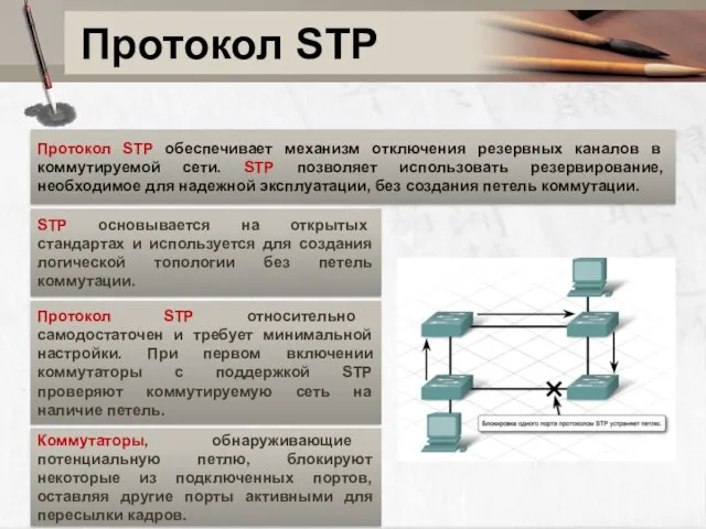 Протокол STP Протокол STP обеспечивает механизм отключения резервных каналов в