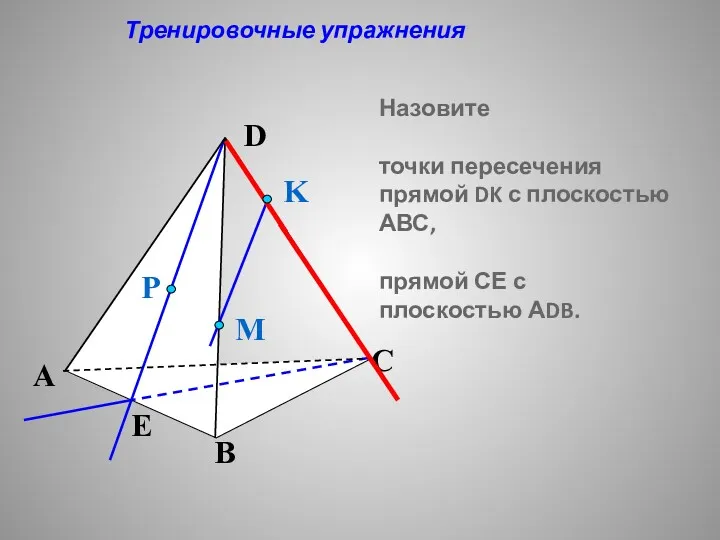 Тренировочные упражнения Назовите точки пересечения прямой DK с плоскостью АВС,