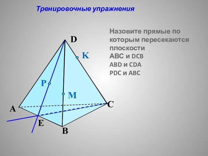 Тренировочные упражнения Назовите прямые по которым пересекаются плоскости АВС и