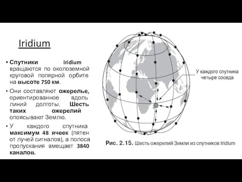 Iridium Спутники Iridium вращаются по околоземной круговой полярной орбите на