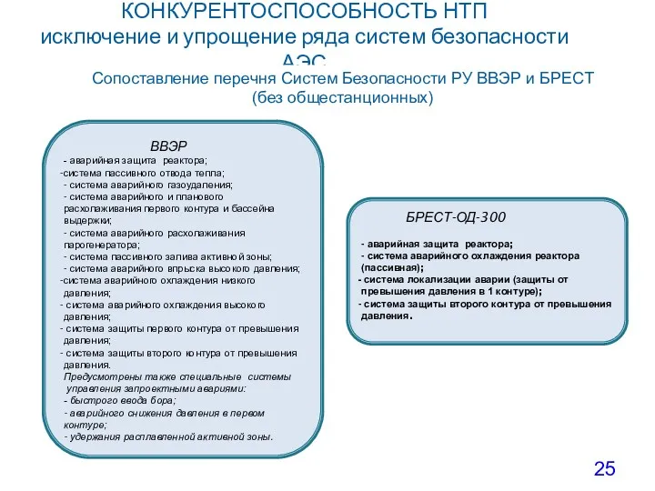 КОНКУРЕНТОСПОСОБНОСТЬ НТП исключение и упрощение ряда систем безопасности АЭС ВВЭР