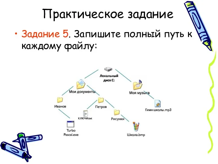 Практическое задание Задание 5. Запишите полный путь к каждому файлу: