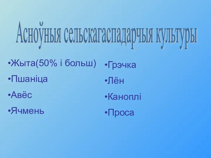 Асноўныя сельскагаспадарчыя культуры Жыта(50% і больш) Пшаніца Авёс Ячмень Грэчка Лён Каноплі Проса