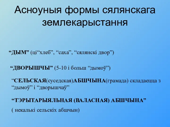 Асноуныя формы сялянскага землекарыстання “ДЫМ” (цi“хлеб”, “саха”, “сялянскi двор”) “ДВОРЫШЧЫ”