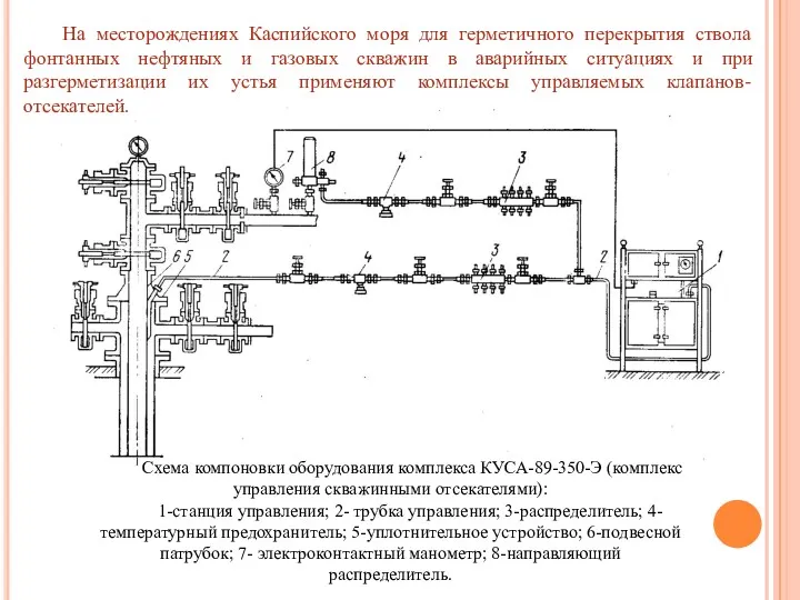 На месторождениях Каспийского моря для герметичного перекрытия ствола фонтанных нефтяных