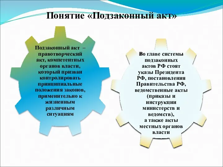 Понятие «Подзаконный акт» Подзаконный акт – правотворческий акт, компетентных органов