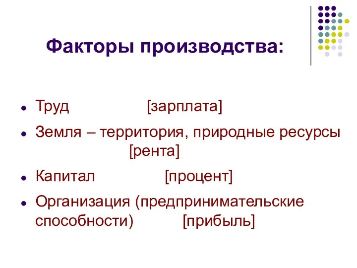 Факторы производства: Труд [зарплата] Земля – территория, природные ресурсы [рента] Капитал [процент] Организация (предпринимательские способности) [прибыль]