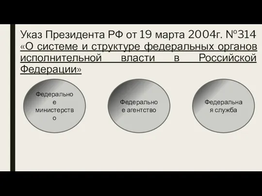 Указ Президента РФ от 19 марта 2004г. №314 «О системе