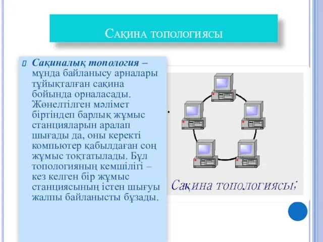 Сақина топологиясы Сақиналық топология – мұнда байланысу арналары тұйықталған сақина