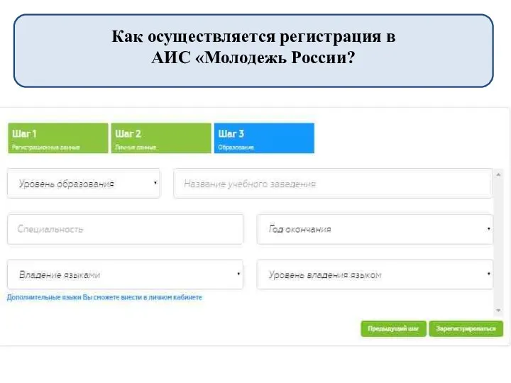 Как осуществляется регистрация в АИС «Молодежь России?