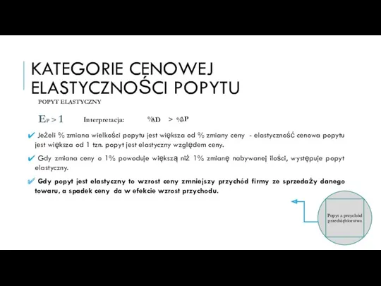 KATEGORIE CENOWEJ ELASTYCZNOŚCI POPYTU POPYT ELASTYCZNY EP > 1 D