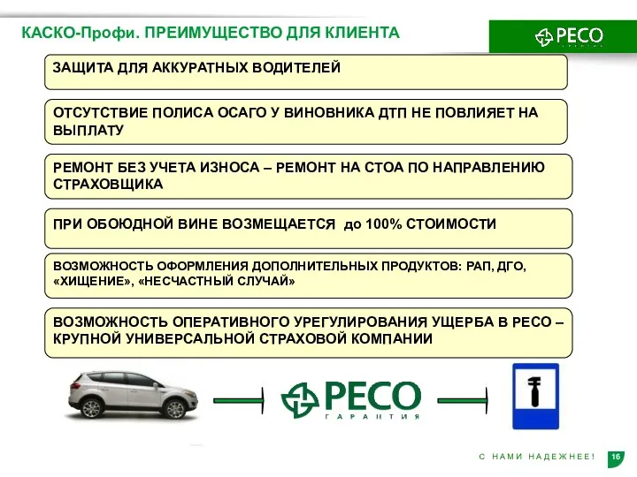 КАСКО-Профи. ПРЕИМУЩЕСТВО ДЛЯ КЛИЕНТА ЗАЩИТА ДЛЯ АККУРАТНЫХ ВОДИТЕЛЕЙ ОТСУТСТВИЕ ПОЛИСА