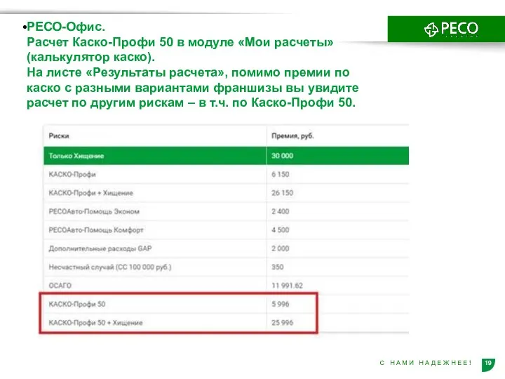 РЕСО-Офис. Расчет Каско-Профи 50 в модуле «Мои расчеты» (калькулятор каско).