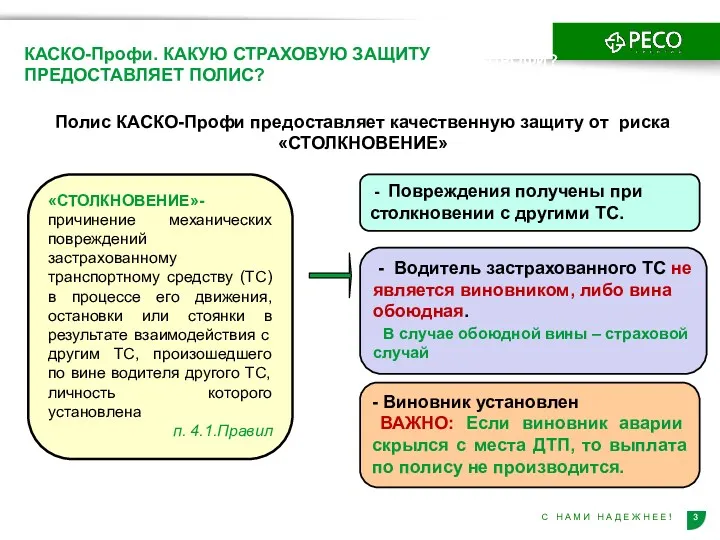 КАКУЮ СТРАХОВУЮ ЗАЩИТУ ПРЕДОСТАВЛЕТ КАСКО-ПРОФИ? «СТОЛКНОВЕНИЕ»- причинение механических повреждений застрахованному