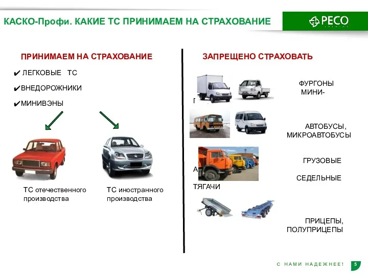 КАСКО-Профи. КАКИЕ ТС ПРИНИМАЕМ НА СТРАХОВАНИЕ ПРИНИМАЕМ НА СТРАХОВАНИЕ ЗАПРЕЩЕНО