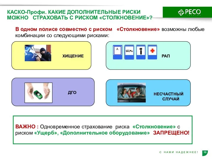 КАСКО-Профи. КАКИЕ ДОПОЛНИТЕЛЬНЫЕ РИСКИ МОЖНО СТРАХОВАТЬ С РИСКОМ «СТОЛКНОВЕНИЕ»? ВАЖНО